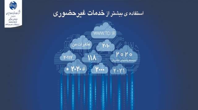 تسهیل دسترسی مشترکان به خدمات نوین با امکانات غیرحضوری مخابرات